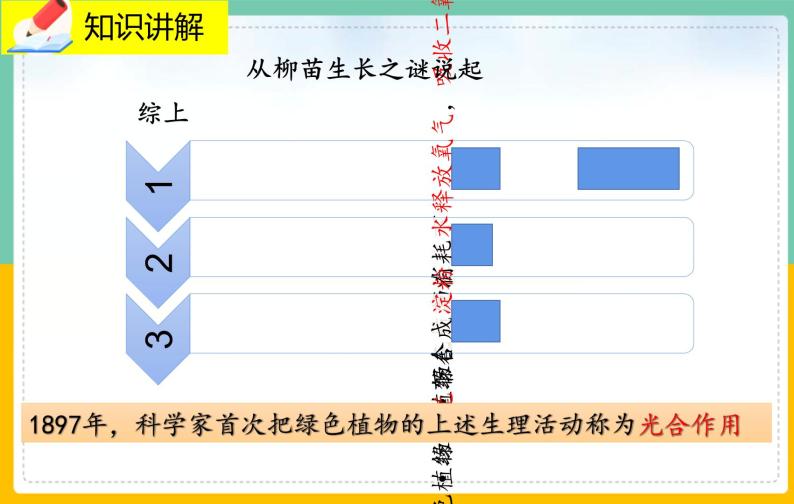 5.1.1《光合作用的探索》课件PPT+教案+同步练习07