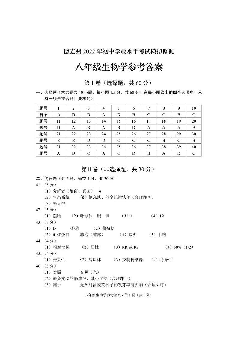 2022年云南省德宏州初中学业水平考试模拟监测生物试题01