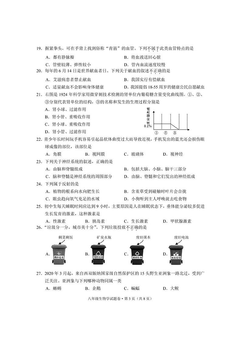 2022年云南省德宏州初中学业水平考试模拟监测生物试题03