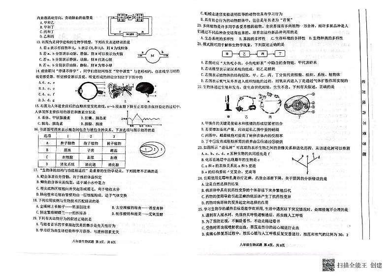山东省临沂市临沭县2021-2022学年八年级下学期一轮复习验收生物试题(无答案)第2页