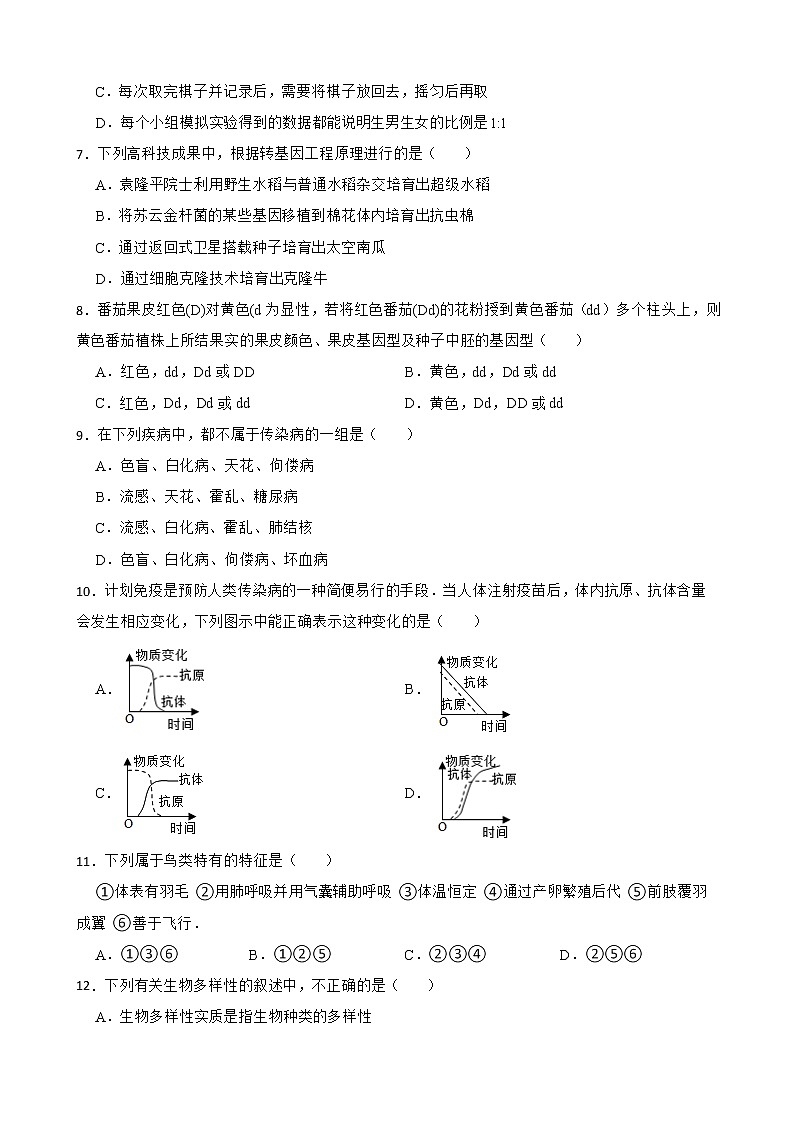 2022屆湖南省婁底市中考一模生物試卷解析版第2頁