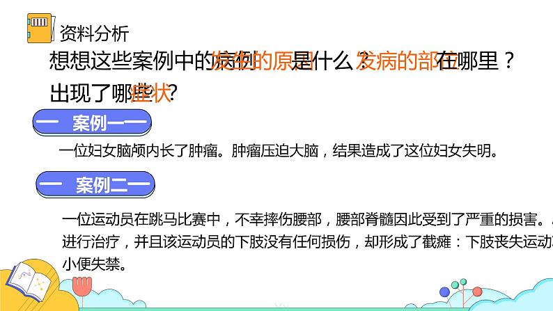 4.6.2 神经系统的组成(29张)-人教版生物七年级下册课件第5页