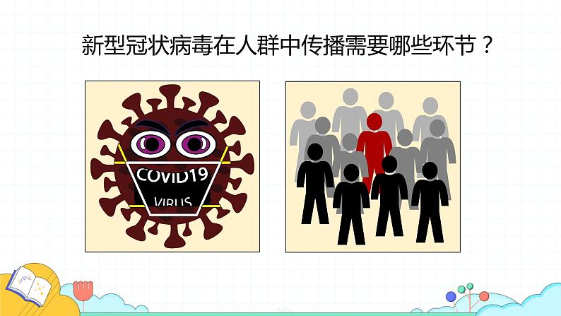 8.1.1 传染病及其预防(17张)-人教版生物八年级下册课件第7页