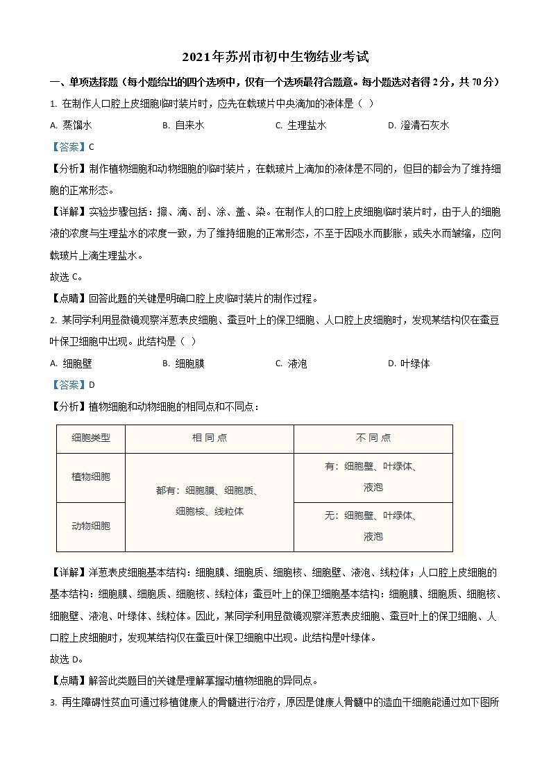 2021年江苏省苏州市初中结业考试生物试题（解析版）01