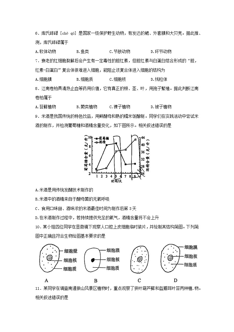 江苏省南通市崇川区2021-2022学年七年级下学期期中质量调研生物试题(含答案)第2页