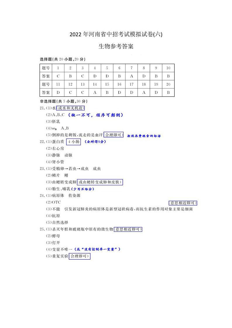 2022年河南省中招考试模拟试卷(六)生物答案第1页