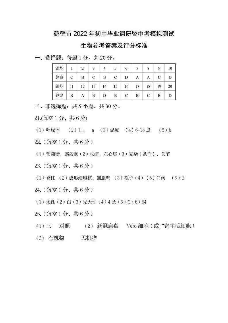 2022年模拟测试生物参考答案第1页