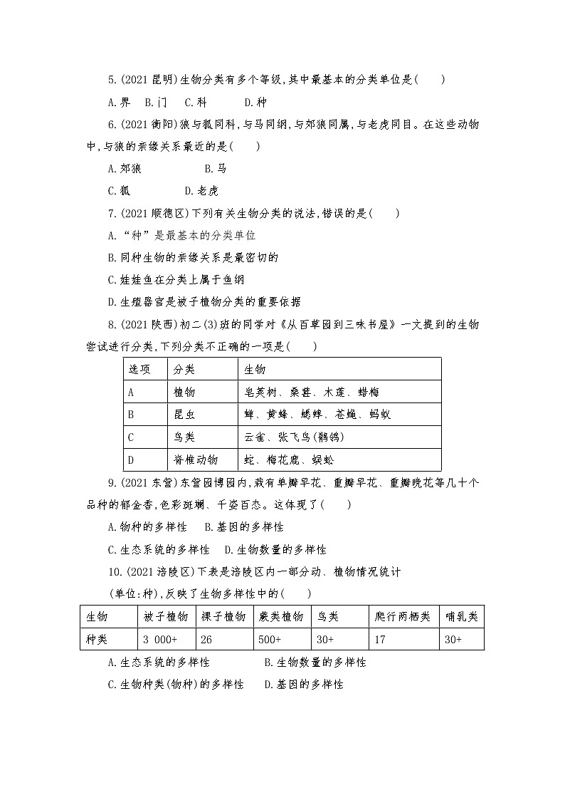 广东省梅州市大埔县青溪镇实验学校2022年中考生物第六单元生物的多样性及其保护复习试卷(2022.4)第2页