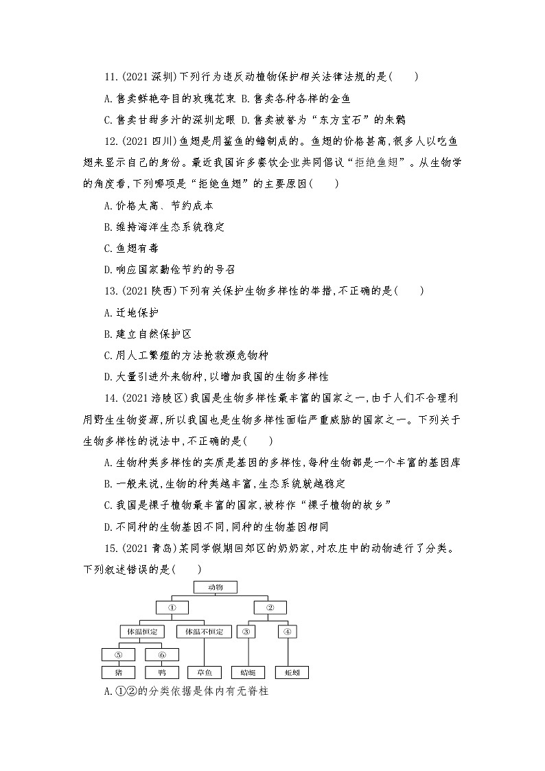 广东省梅州市大埔县青溪镇实验学校2022年中考生物第六单元生物的多样性及其保护复习试卷(2022.4)第3页