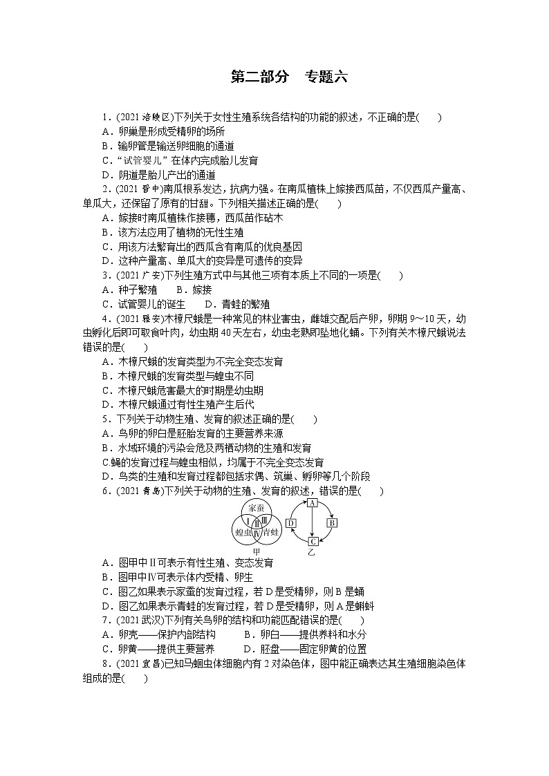 2022年中考生物专题复习练习:专题六 生物的生殖、发育与遗传第1页