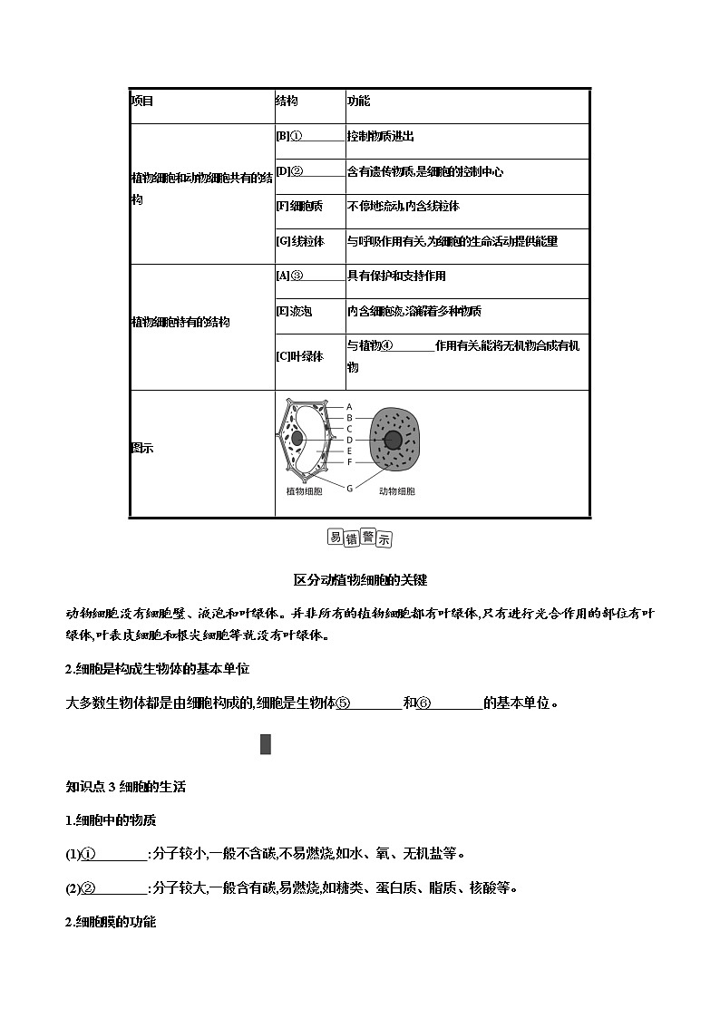 第二单元 生物体的结构层次+第1讲+细胞是生命活动的基本单位+讲义+2022年中考生物总复习教案第3页