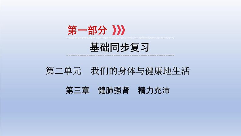 第二单元我们的身体与健康地生活第三章 健肺强肾 精力充沛课件2021年广西中考生物基础复习第1页