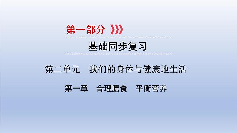 第二单元我们的身体与健康地生活第一章合理膳食平衡营养课件2021年广西中考生物基础复习第1页