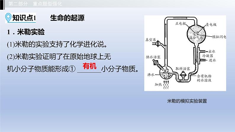 第六单元生物的繁衍和发展第三、四章生命的起源与生物的进化现代生物技术课件2021年广西中考生物基础复习第3页