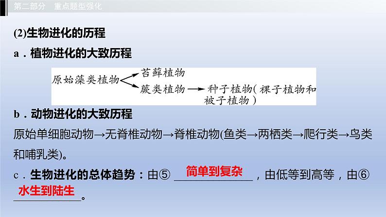 第六单元生物的繁衍和发展第三、四章生命的起源与生物的进化现代生物技术课件2021年广西中考生物基础复习第6页