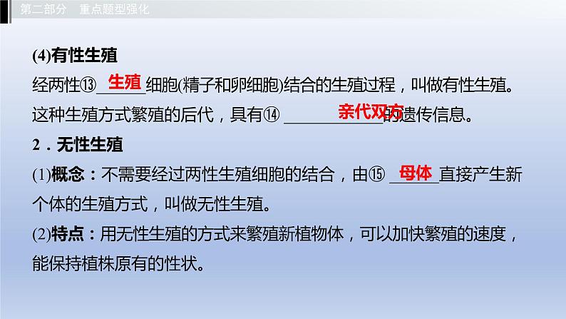 第六单元生物的繁衍和发展第一章生物的繁殖课件2021年广西中考生物基础复习08