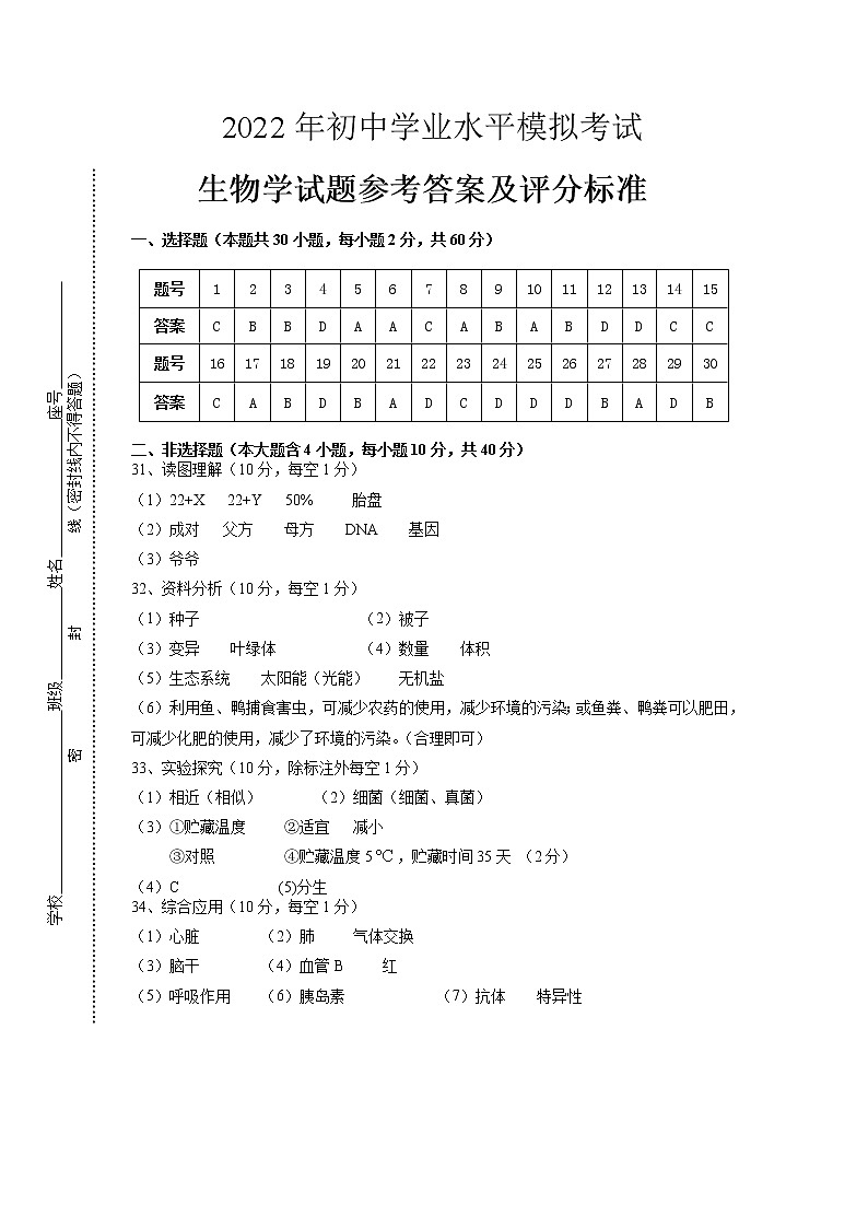 初中学业水平模拟考试生物科参考答案第1页