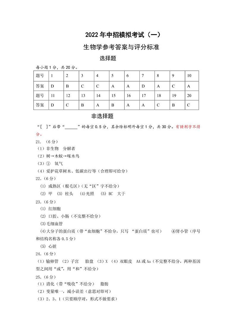 方城县2022年春期期中生物中招模拟试卷参考答案第1页