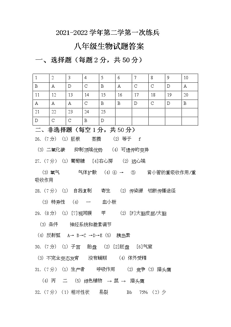 202204八年级生物练兵答案第1页