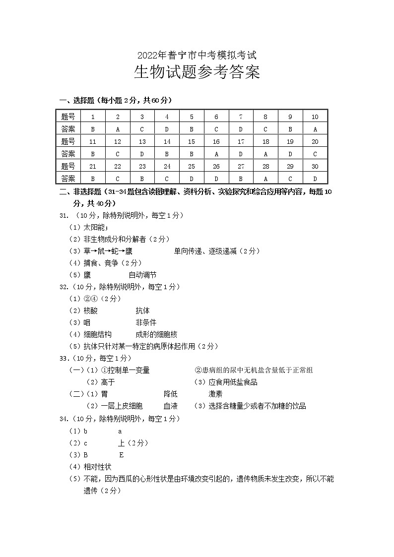 2022年广东省普宁市中考模拟考试生物试题01
