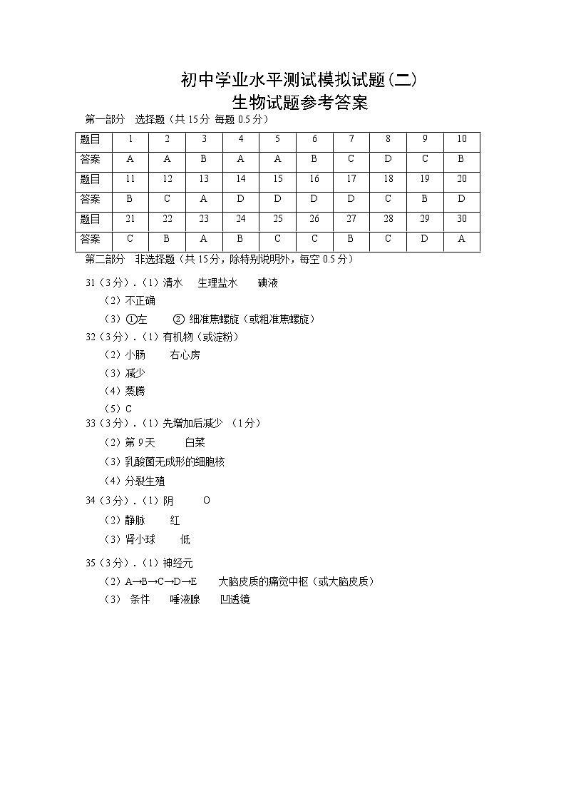 模拟二答案4.23第1页