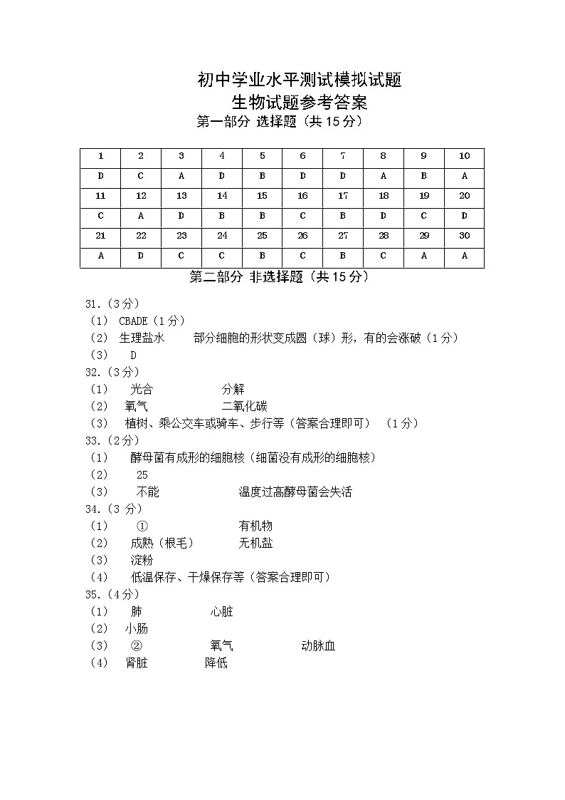 模拟一答案第1页