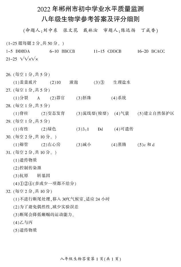 2022郴州市初中学业水平考试质量监测初中生物答案第1页