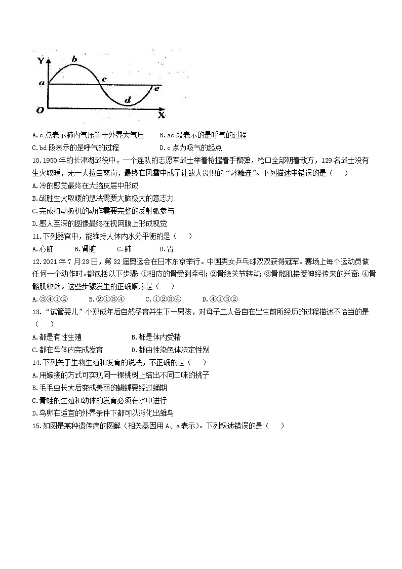 2022年河南省鹤壁市八年级中考一模生物试题(word版含答案)第3页