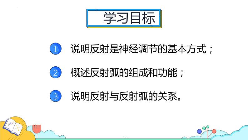 4.6.3神经调节的基本方式课件2021---2022学年人教版生物七年级下册第2页