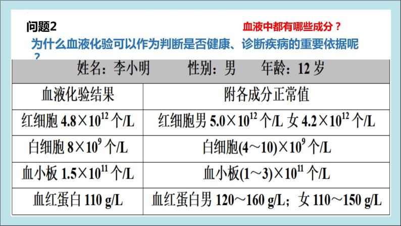 4.4.1流动的组织——血液课件2021-2022学年人教版生物 七年级下册03