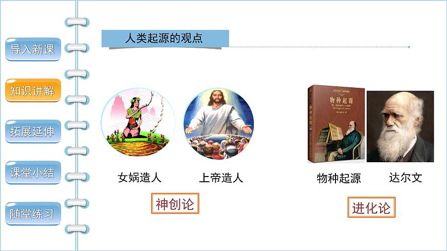 第四單元第一章第一節(jié)人類的起源和發(fā)展課件2021--2022學(xué)年人教版生物七年級下冊第4頁