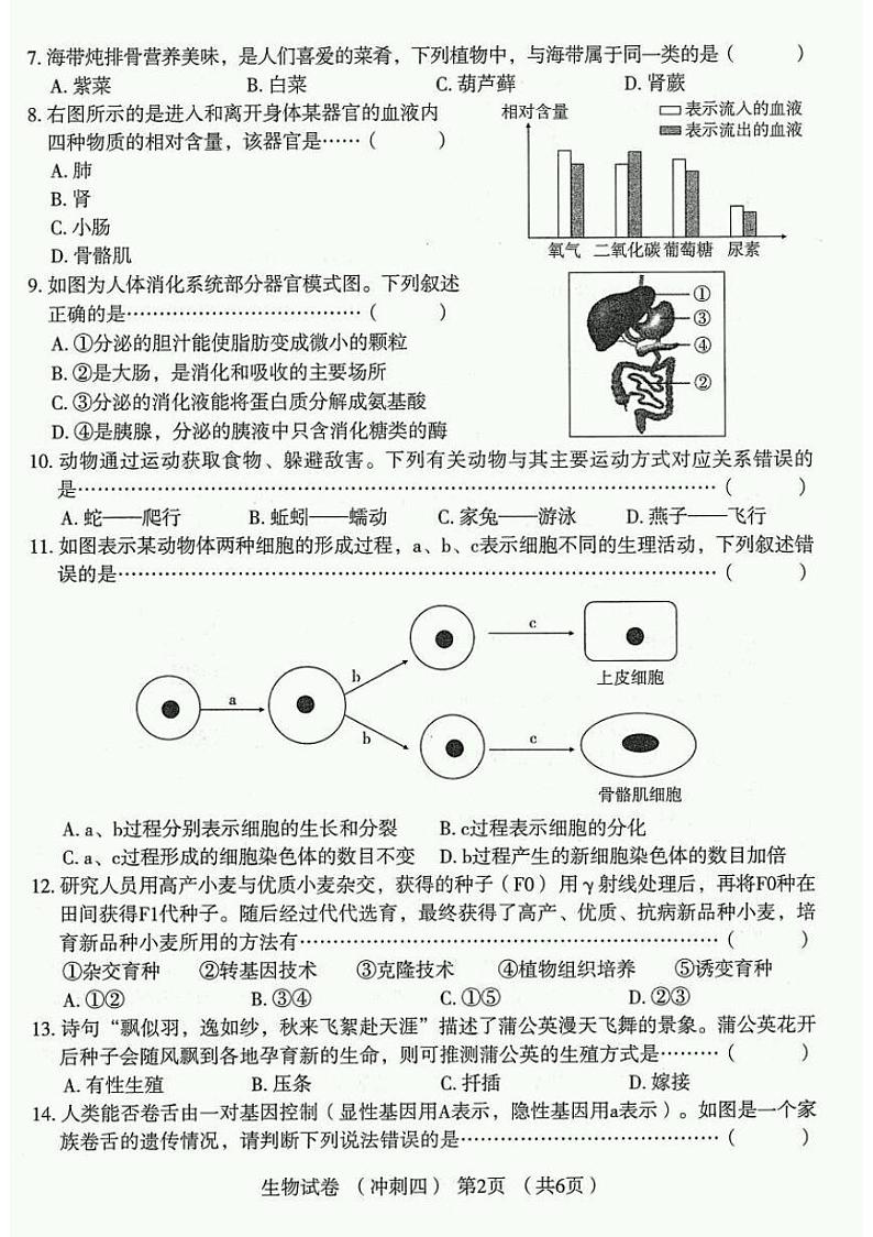 2022年河南省普通高中招生考试模拟生物试卷(冲刺四)(含答案)02