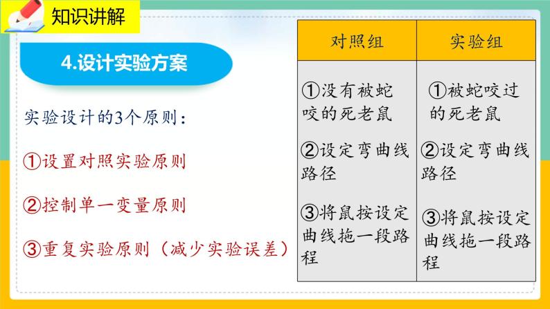 2.2 《生物学研究的基本方法》课件PPT+教案+同步练习07