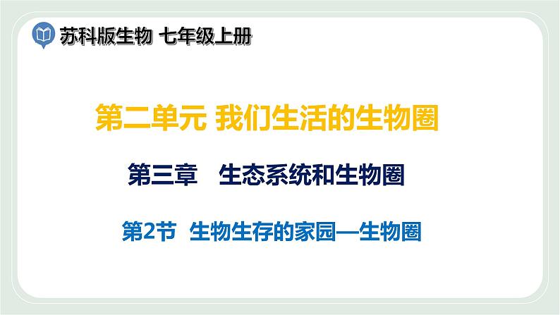 3.2 生物生存的家园—生物圈(课件)第1页