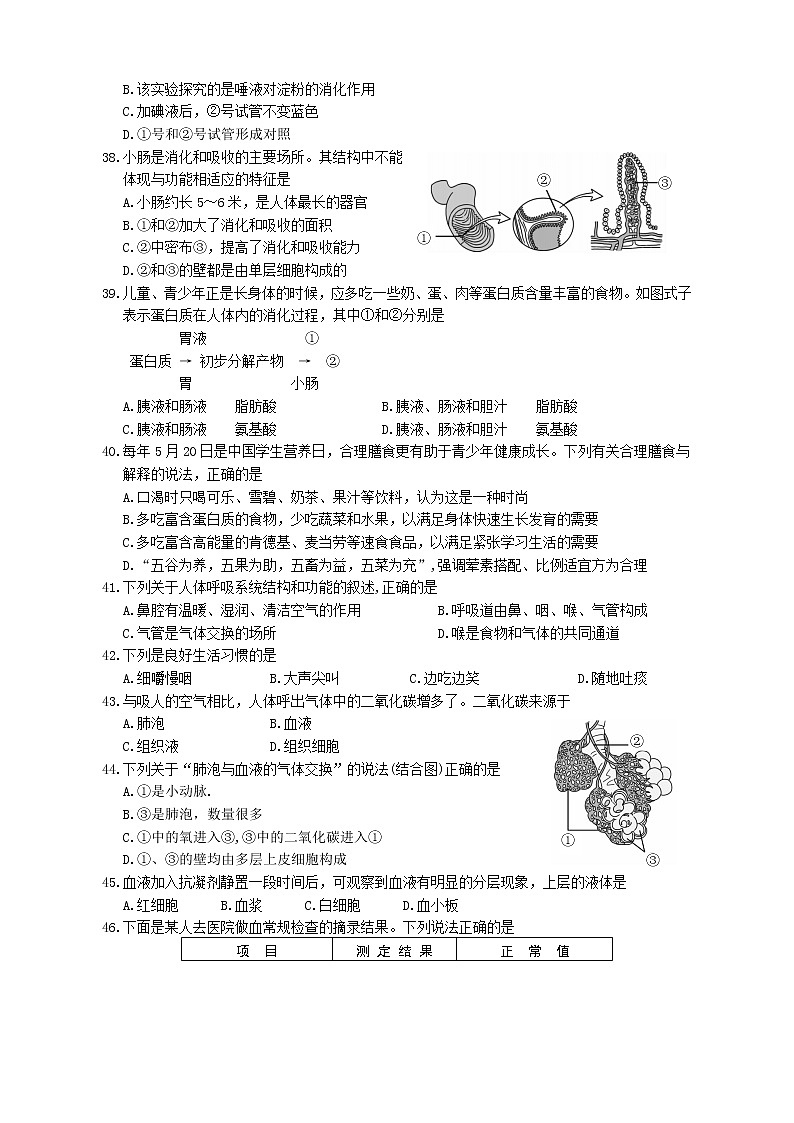湖北省十堰市丹江口市2021-2022学年七年级下学期期中教学质量调研检测生物试题(含答案)第2页