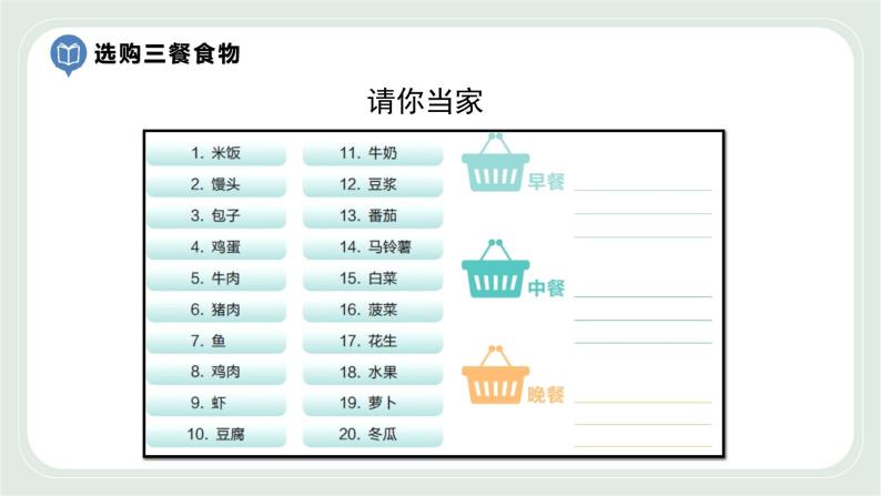 5.1 饮食与营养-七年级生物上册 课件+练习（苏科版）08