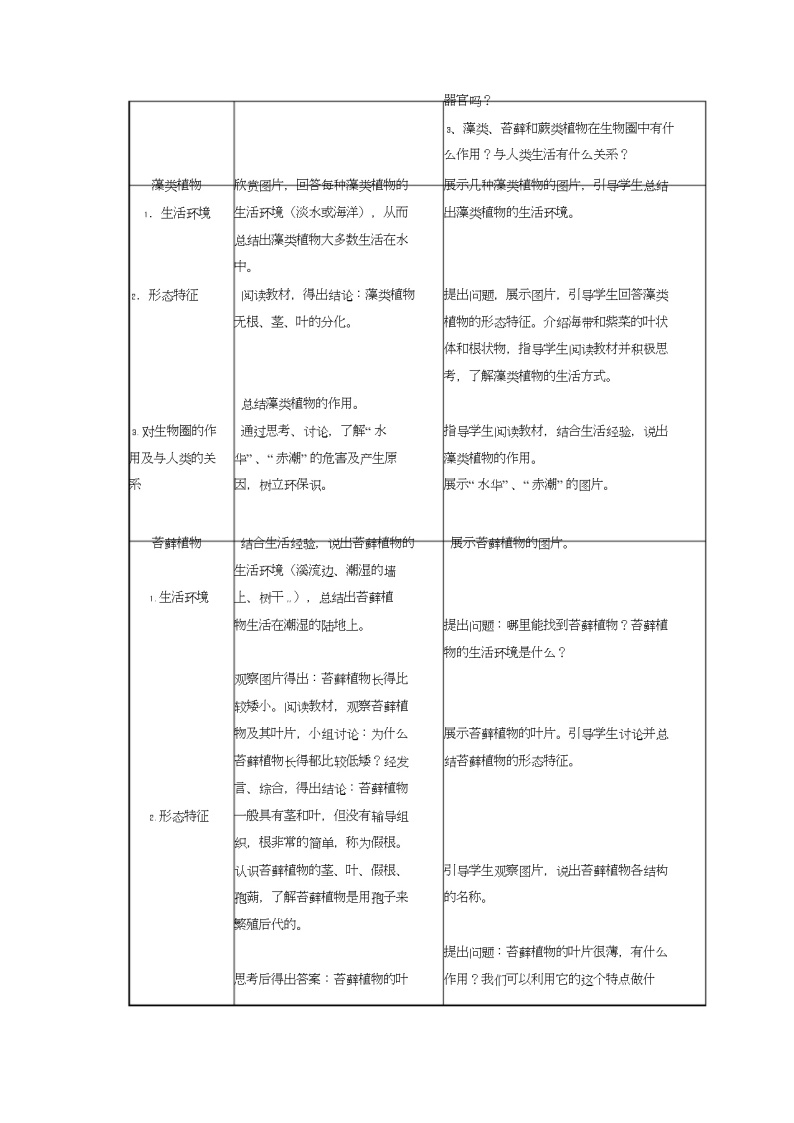 第一节藻类、苔藓和蕨类植物(教学设计)02