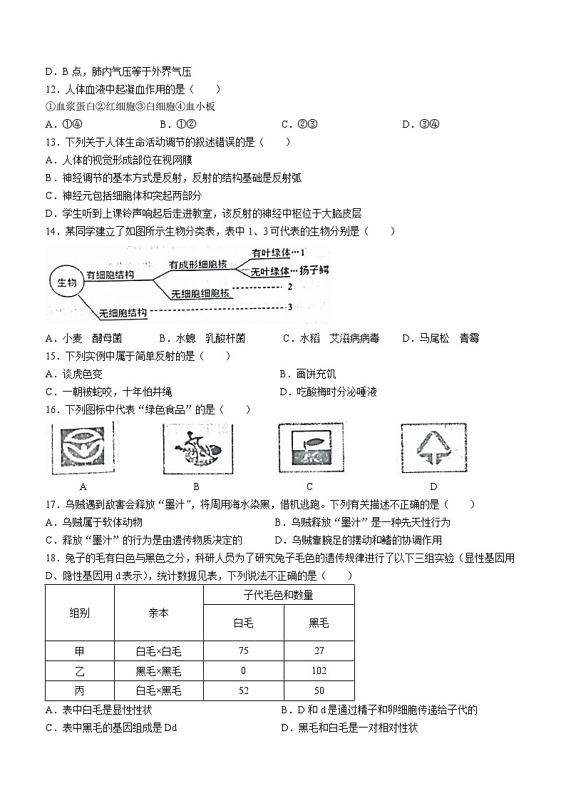2022年江西省鹰潭市余江区八年级二模生物试题(word版无答案)03