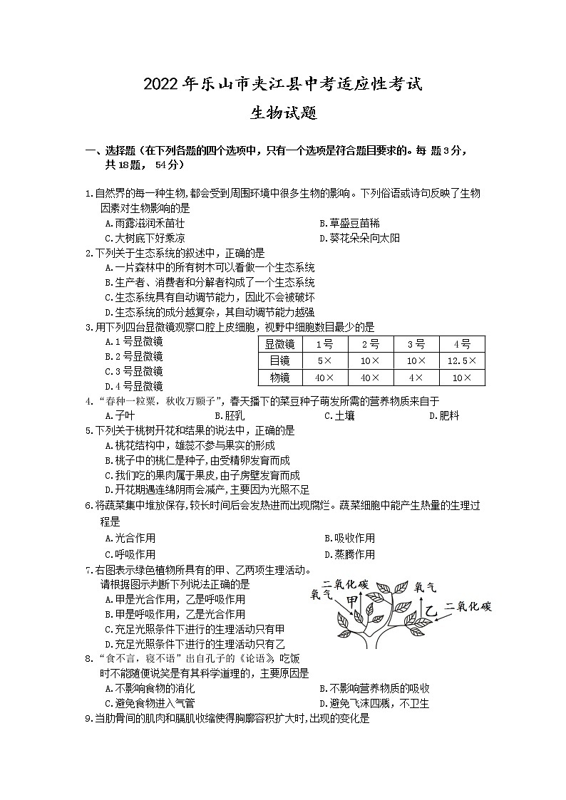 2022年四川省乐山市夹江县中考适应性考试生物试题(word版无答案)第1页