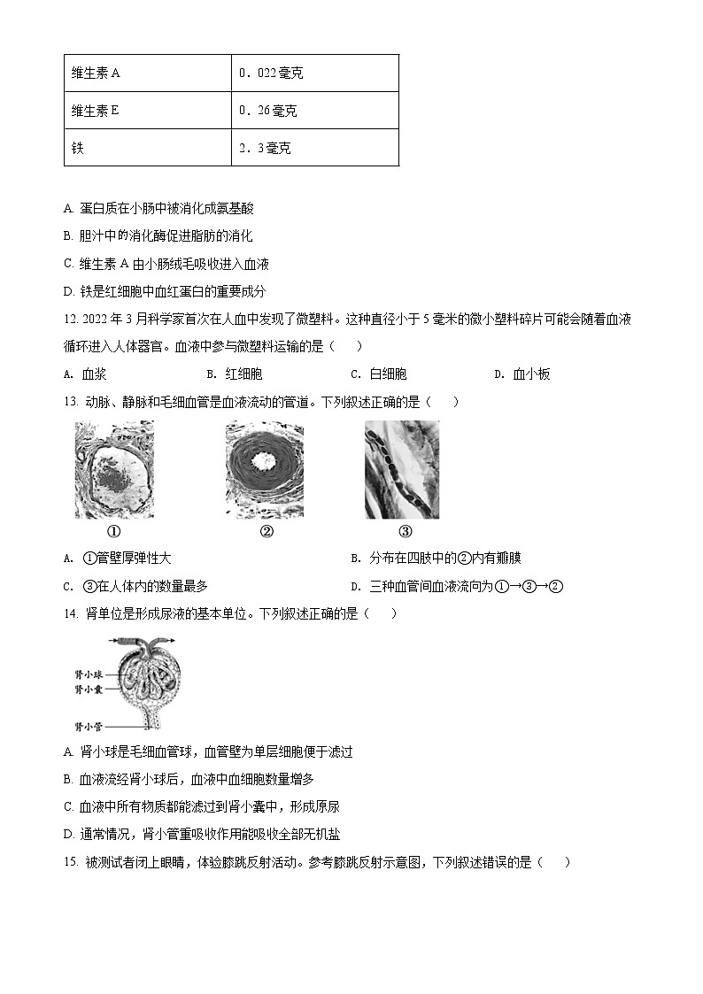 2022年北京市朝阳区八年级中考二模生物测试题(含解析)第3页