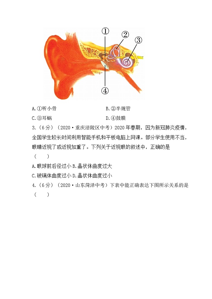 人教版生物七年级下册 第四单元 第六章 检测试卷(含答案)第2页