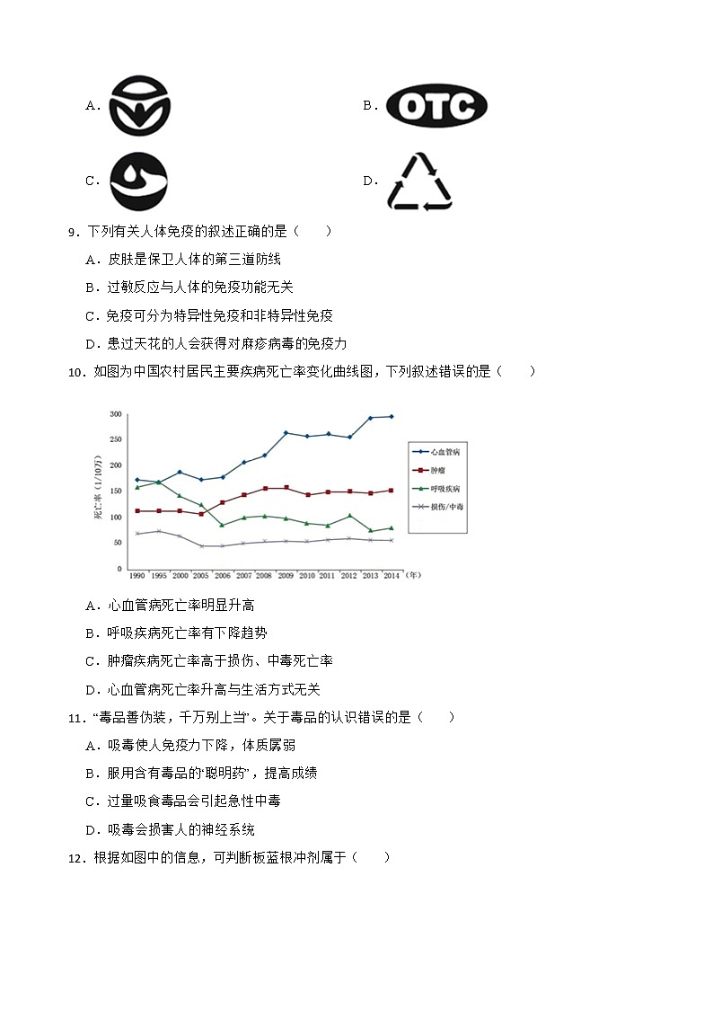 广东省中考生物三年真题汇编 健康的生活解析版第2页