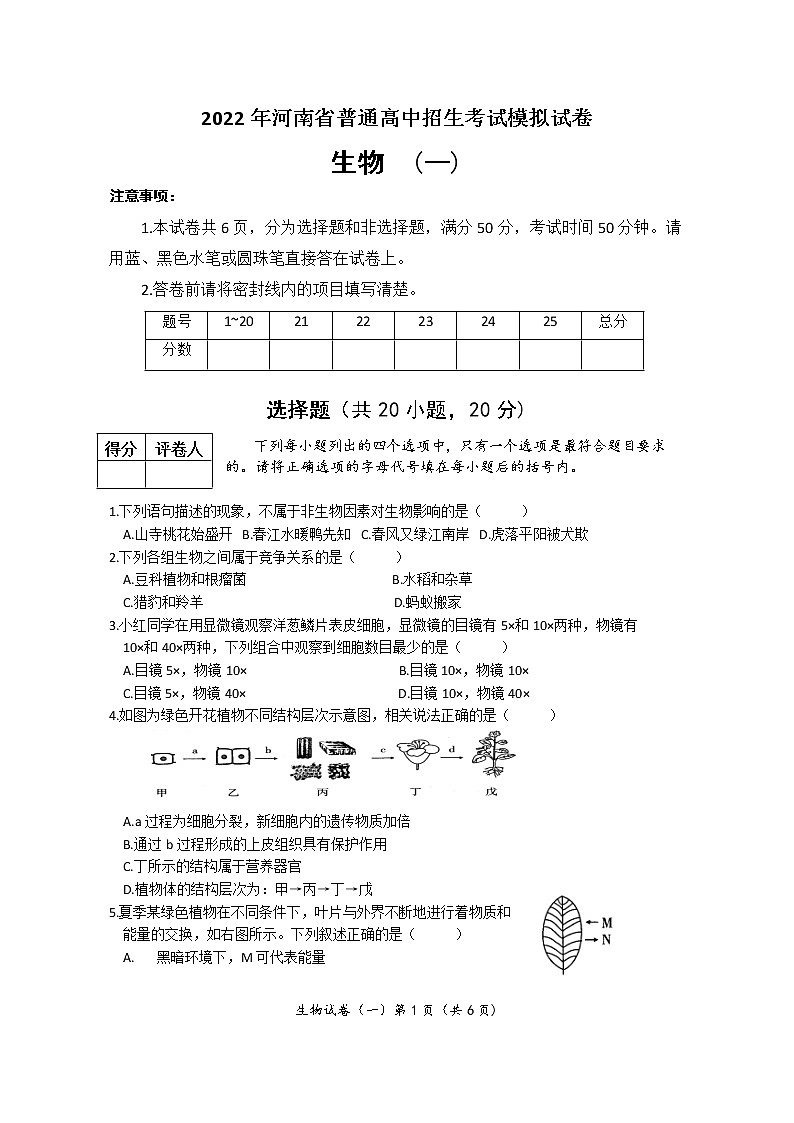 2022年河南省普通高中招生考试模拟试卷 生物(一)第1页