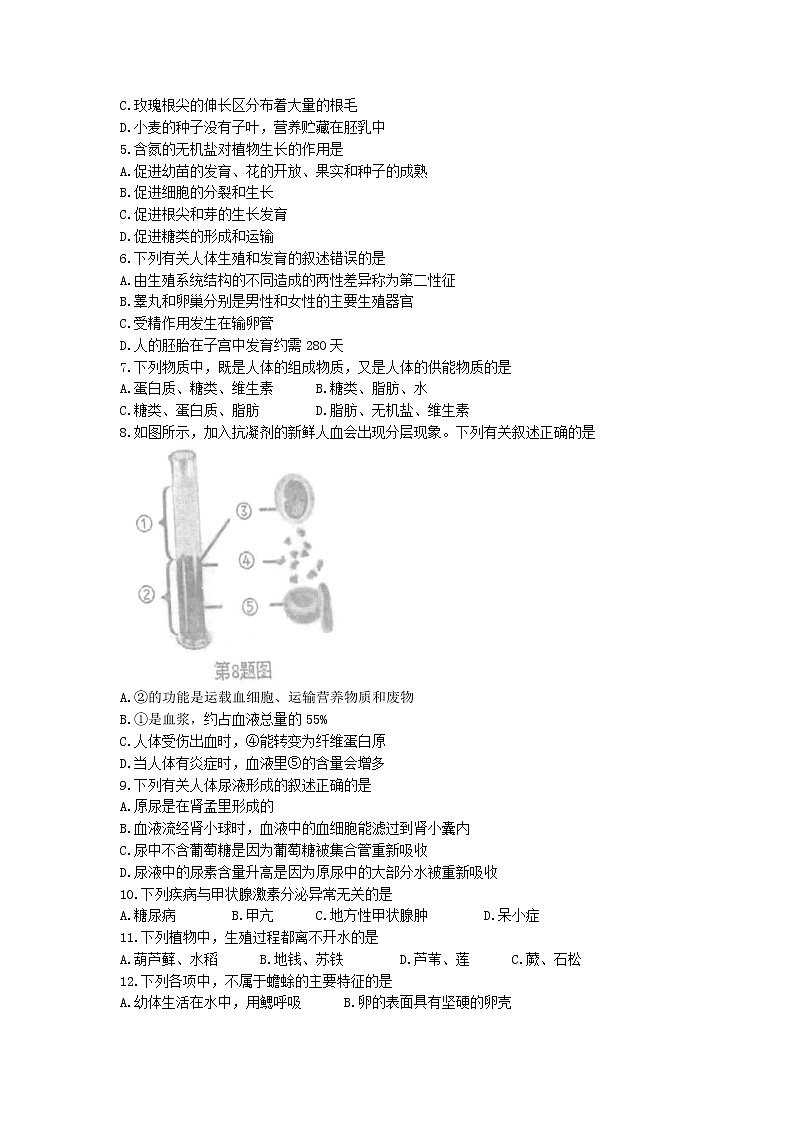 2022年辽宁省沈阳市新民市中考一模生物试题(含答案)02