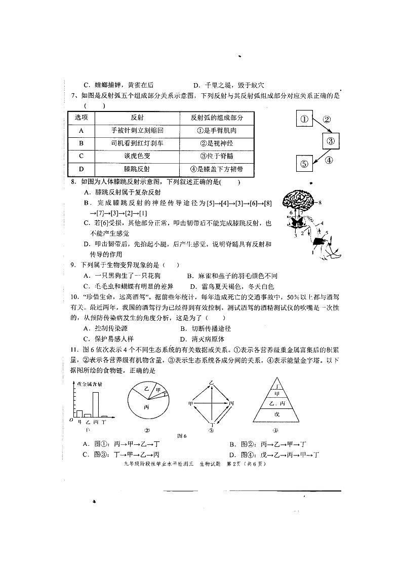 2022年山东省菏泽市牡丹区九年级中考三模生物试题(无答案)02