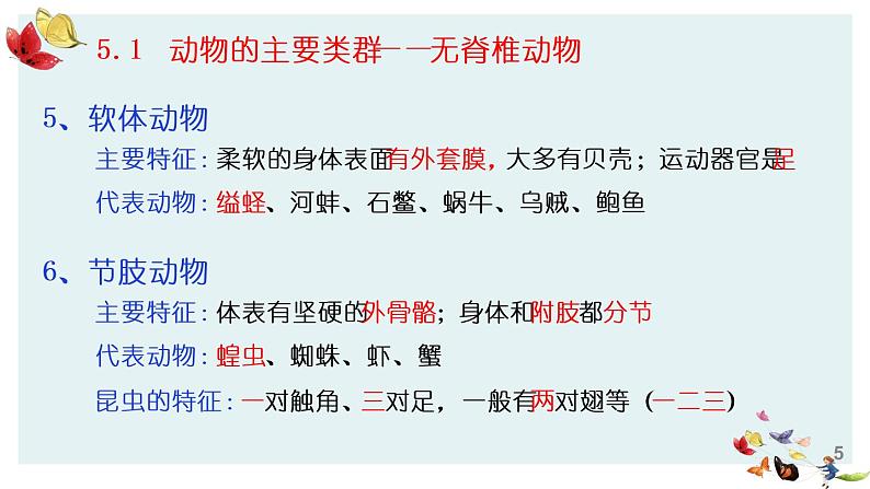 八年级上册知识默写-【临考必背】备战2022年中考生物知识点默写与背诵(人教版)05