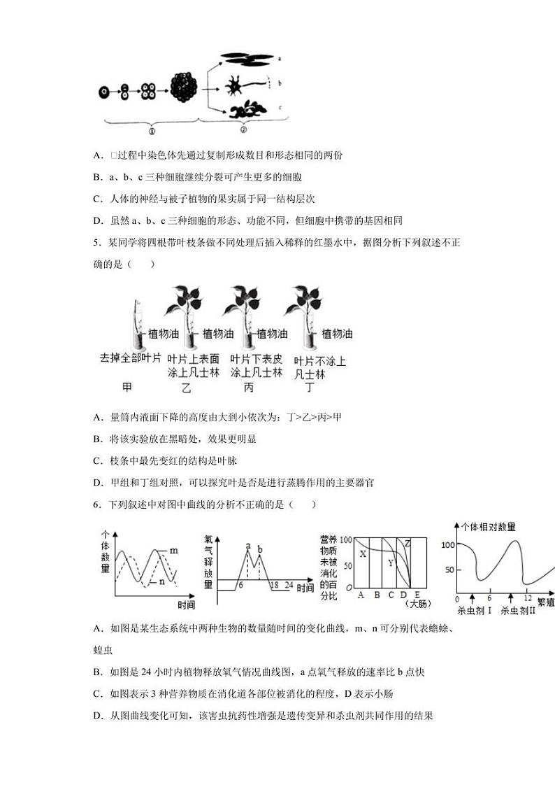 2022年山东省菏泽市牡丹区中考二模生物试题(含答案)第2页