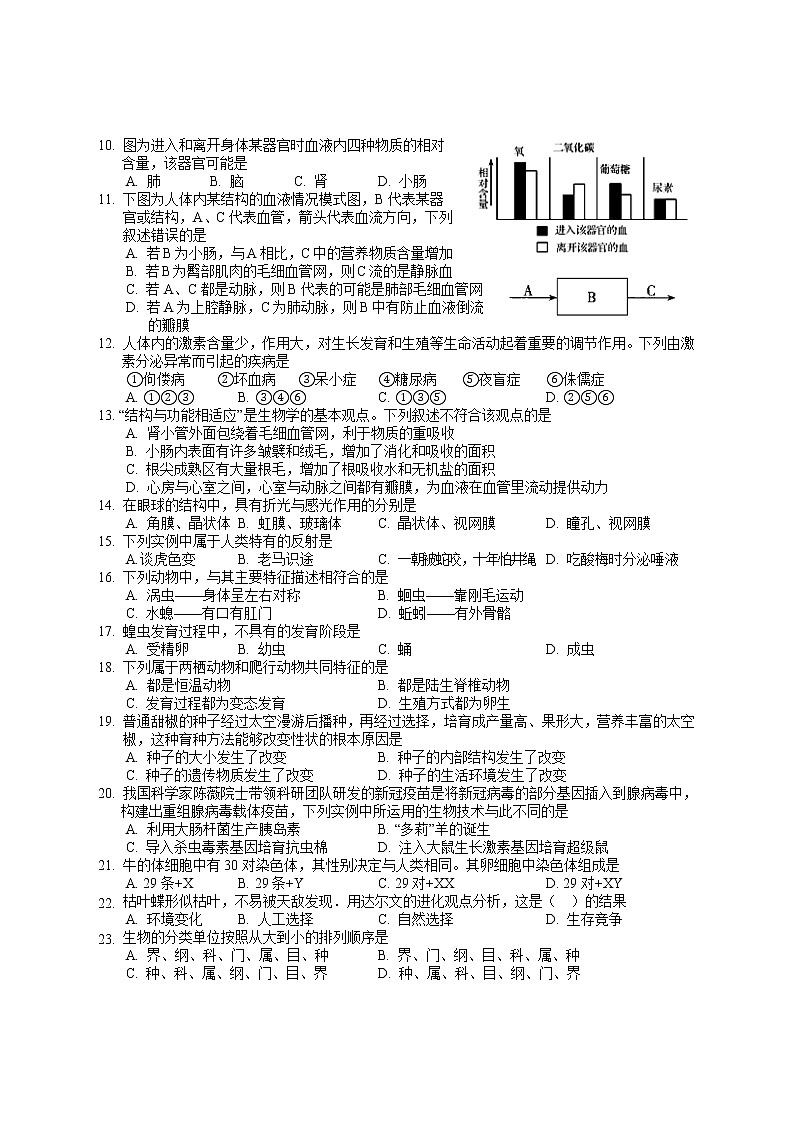 2022年湖南省邵阳市隆回县初中学业水平考试模拟生物试题(word版含答案)第2页