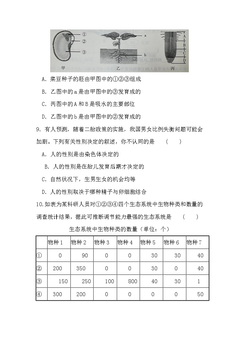 2022年安徽省初中学业水平考试最后冲刺卷(四) 生物学试卷(word版含答案)第3页