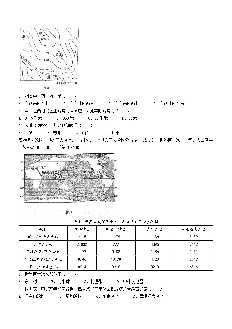 2022年广东省中考二模地理试题(word版无答案)第2页